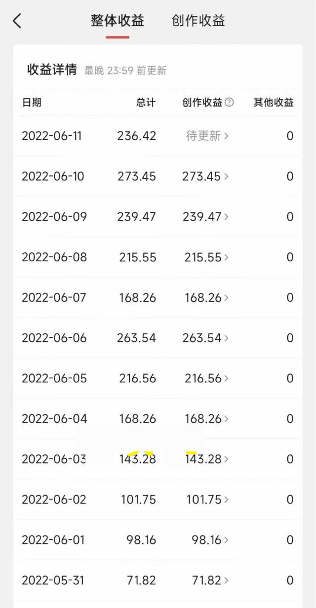人人都能操作的微头条最新暴力撸金项目，零成本小白无脑搬运