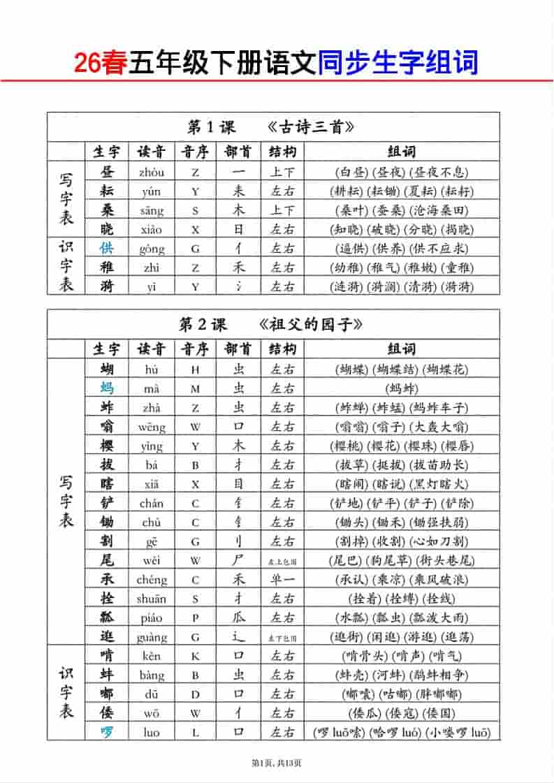 五年级下语文同步生字组词
