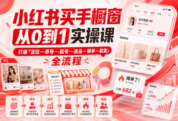小红书买手橱窗从0到1实操课,打通「定位—养号—起号—选品—爆单—裂变」全流程