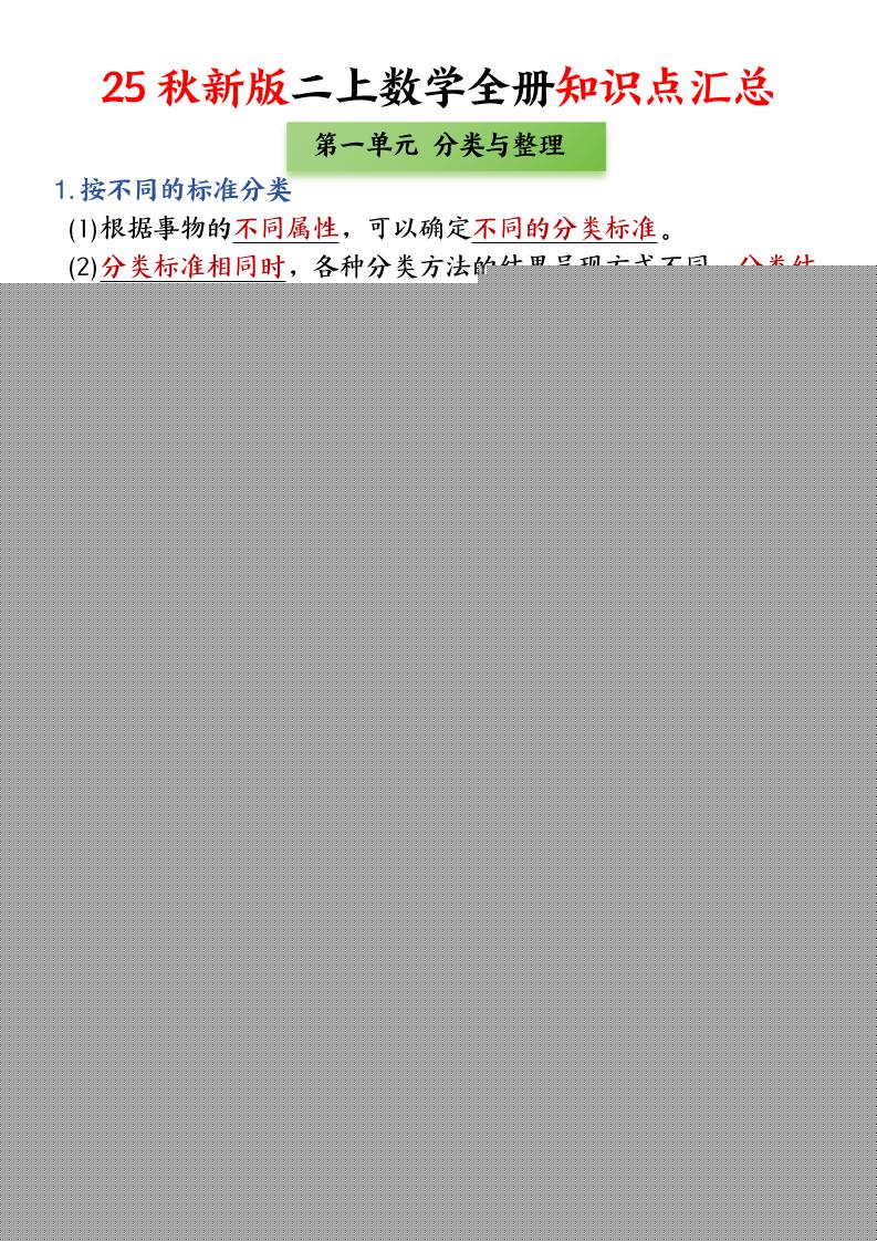 25新二上数学全册知识点+高频考点+综合练习（全册1-5单元）45页