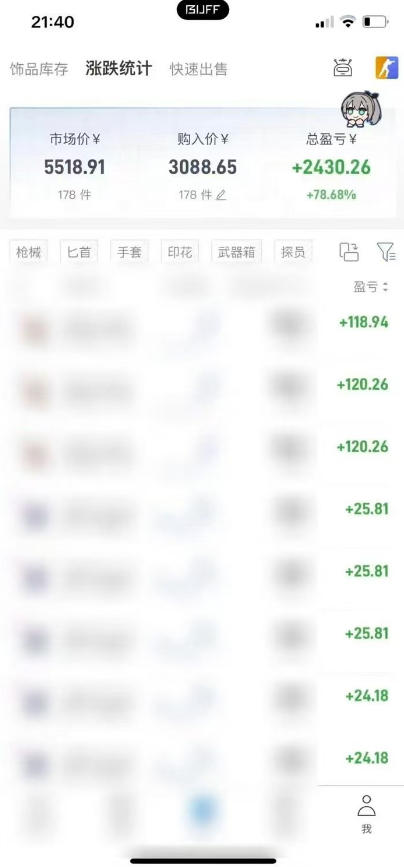 steam饰品搬砖,每周收益20-80%,只需操作1-2个小时,轻松月入过1W【揭秘】