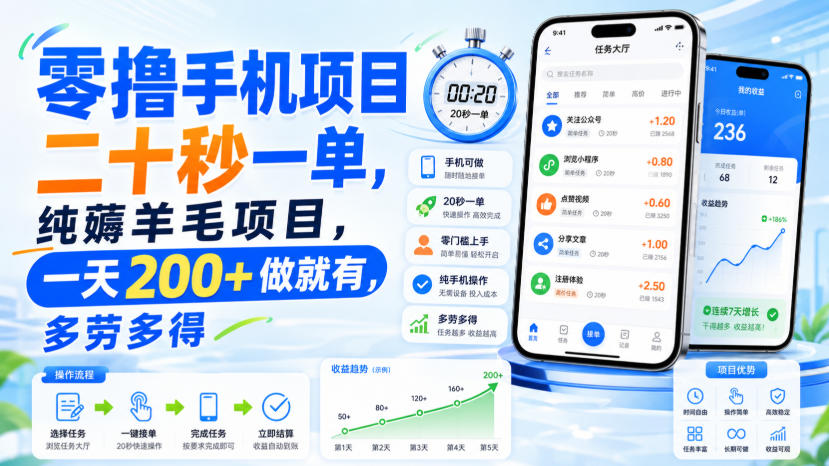 零撸手机项目,二十秒一单,纯薅羊毛项目,一天200+做就有,多劳多得【揭秘】