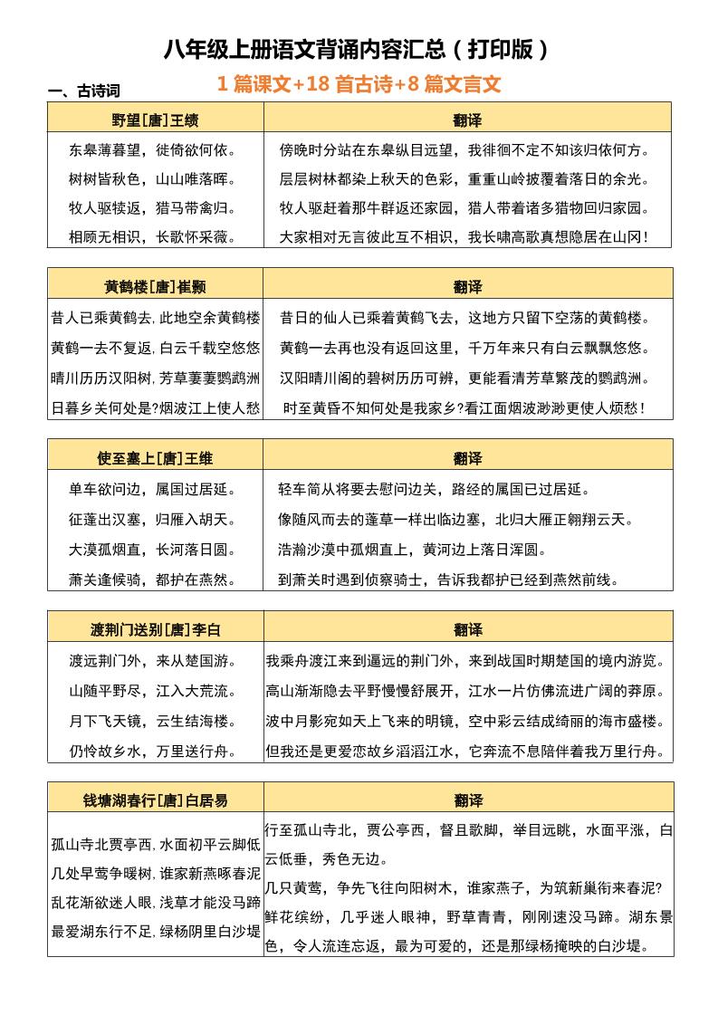 八年级上语文背诵古诗、文言文附翻译
