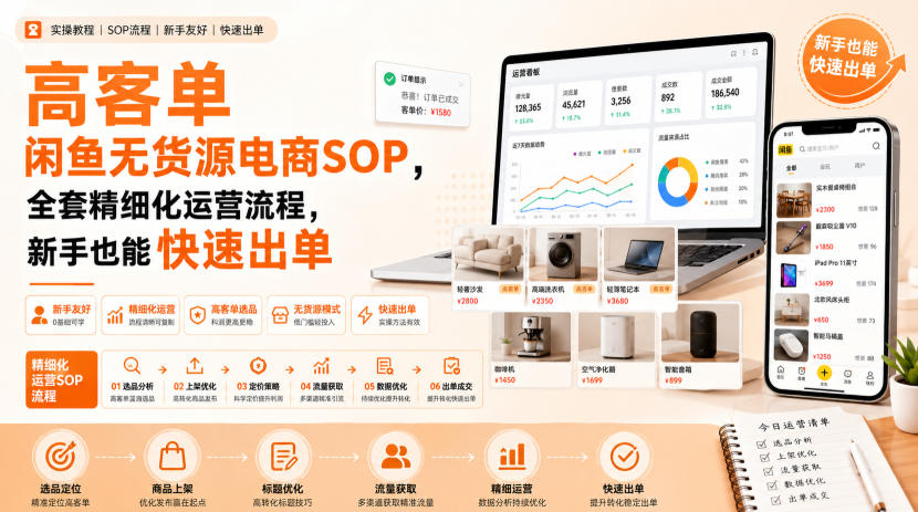 高客单闲鱼无货源电商SOP,全套精细化运营流程,新手也能快速出单