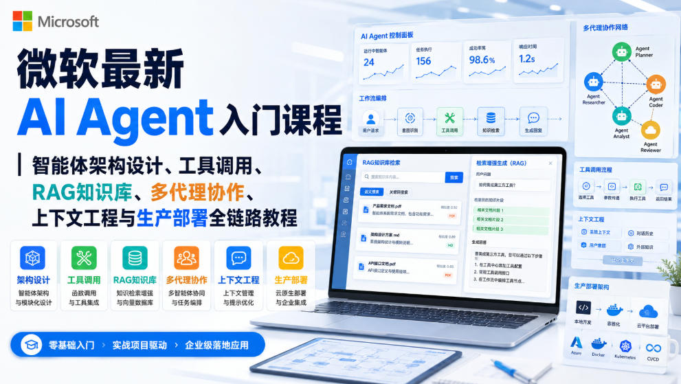 微软最新AI Agent入门课程|智能体架构设计、工具调用、RAG知识库、多代理协作、上下文工程与生产部署全链路教程【英文】
