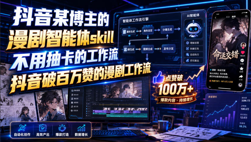 抖音某博主的漫剧智能体skill，不用抽卡的工作流，抖音破百万赞的漫剧工作流(更新)