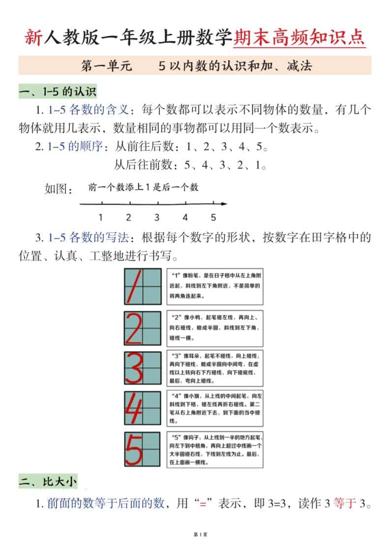 新一上数学期末高频知识点（人教版）11页