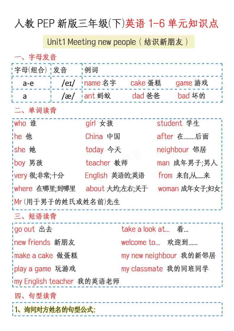 三年级下英语1-6单元知识点《人教版PEP》