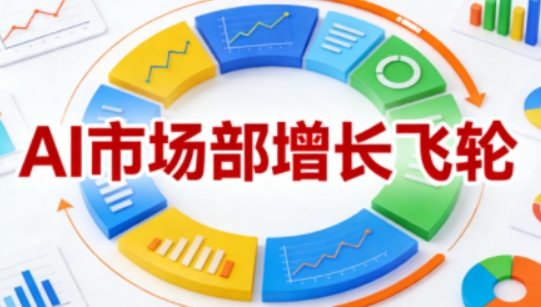 AI市场部增长飞轮,从1-100的电商内容提效实战,让优质内容成为你的流量引擎(更新2026年9月)