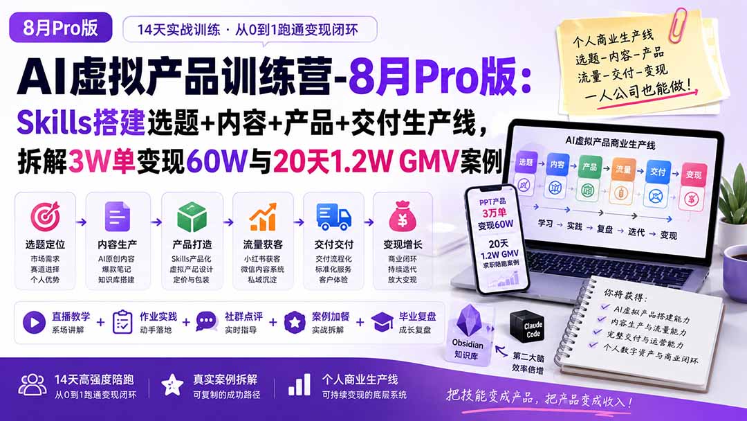 AI虚拟产品训练营-8月Pro版：Skills搭建选题+内容+产品+交付生产线，拆解3W单变现60W与20天1.2W GMV案例