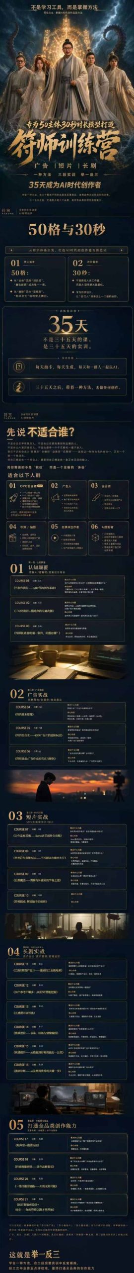 多参宗符师训练营，35天成为AI时代创作者，广告|短片|长剧，一种方法，三段实训，举一反三，打通全品类的创作能力