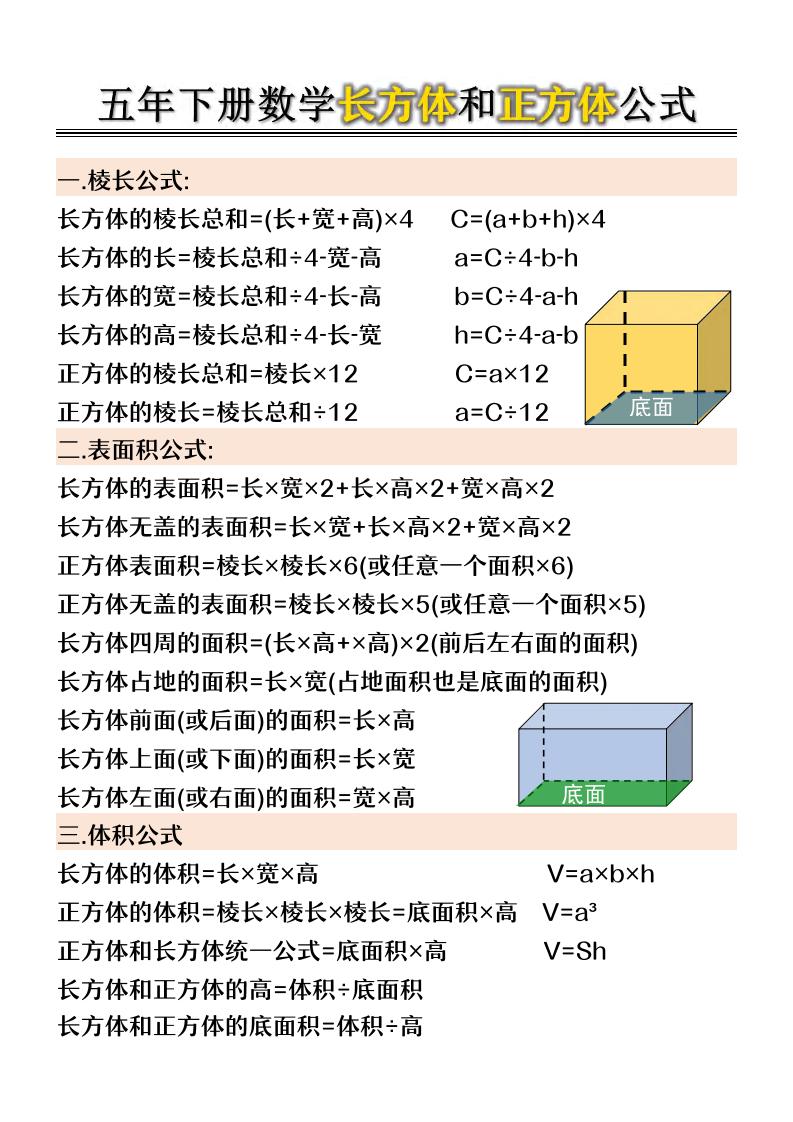 五年级下数学长方体和正方体公式