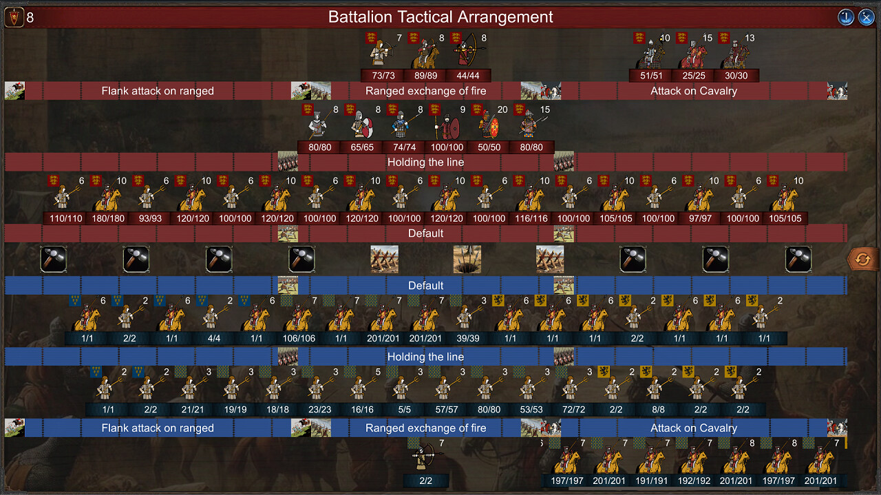 《君主:中世纪 重制版/Monarch : Medieval Remastered》PC中文版下载-含v20251103