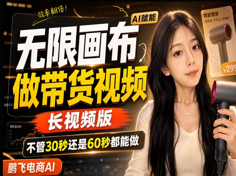 【保姆级教程】无限画布搭建长带货视频,拼接不翻车全程一致,小白跟着步骤也能上手