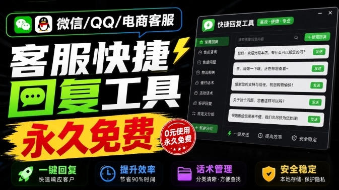 微信/QQ/电商客服快捷回复工具，支持多平台话术库与一键发送，永久免费，使用简单！易歪歪
