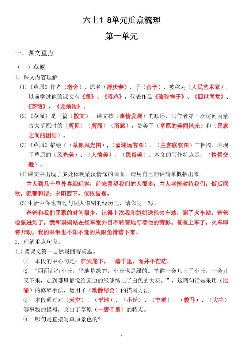 六上1-8单元重点梳理（课文重点+语文园地）