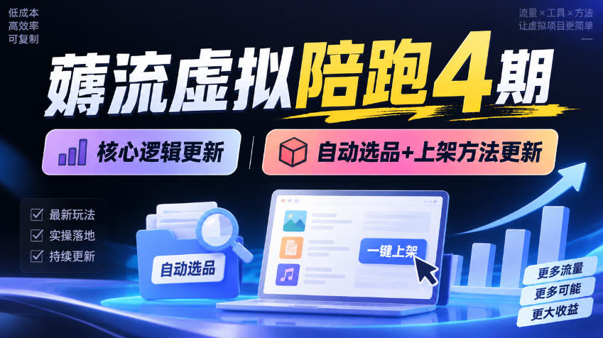 薅流虚拟陪跑4期丨核心逻辑更新丨自动选品+上架方法更新(10月25更新插件玩法和低价玩法)