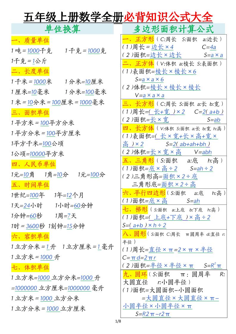 五年级上数学全册必背知识公式大全