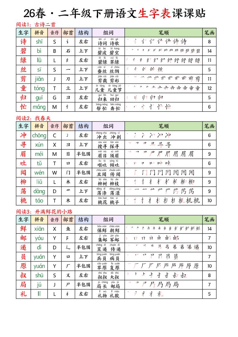26春二下语文写字表课课贴11页