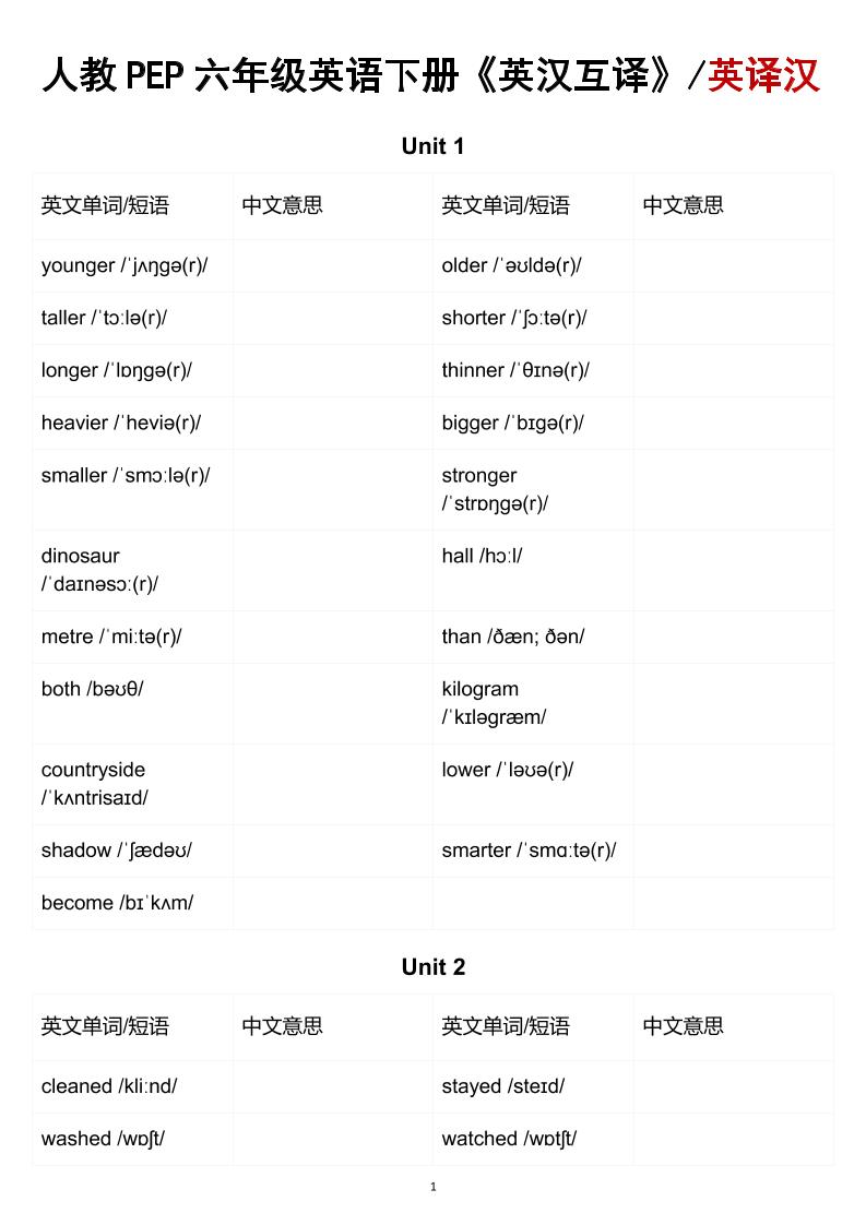 六年级下英语英汉互译练习《人教版PEP》
