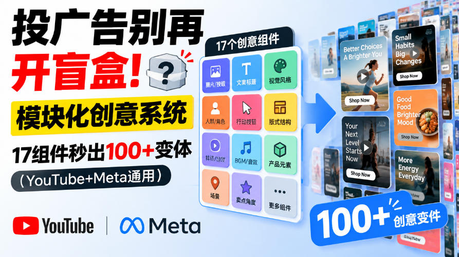 投广告别再开盲盒！模块化创意系统，17组件秒出100+变体(YouTube+Meta通用)【原创双语字幕】